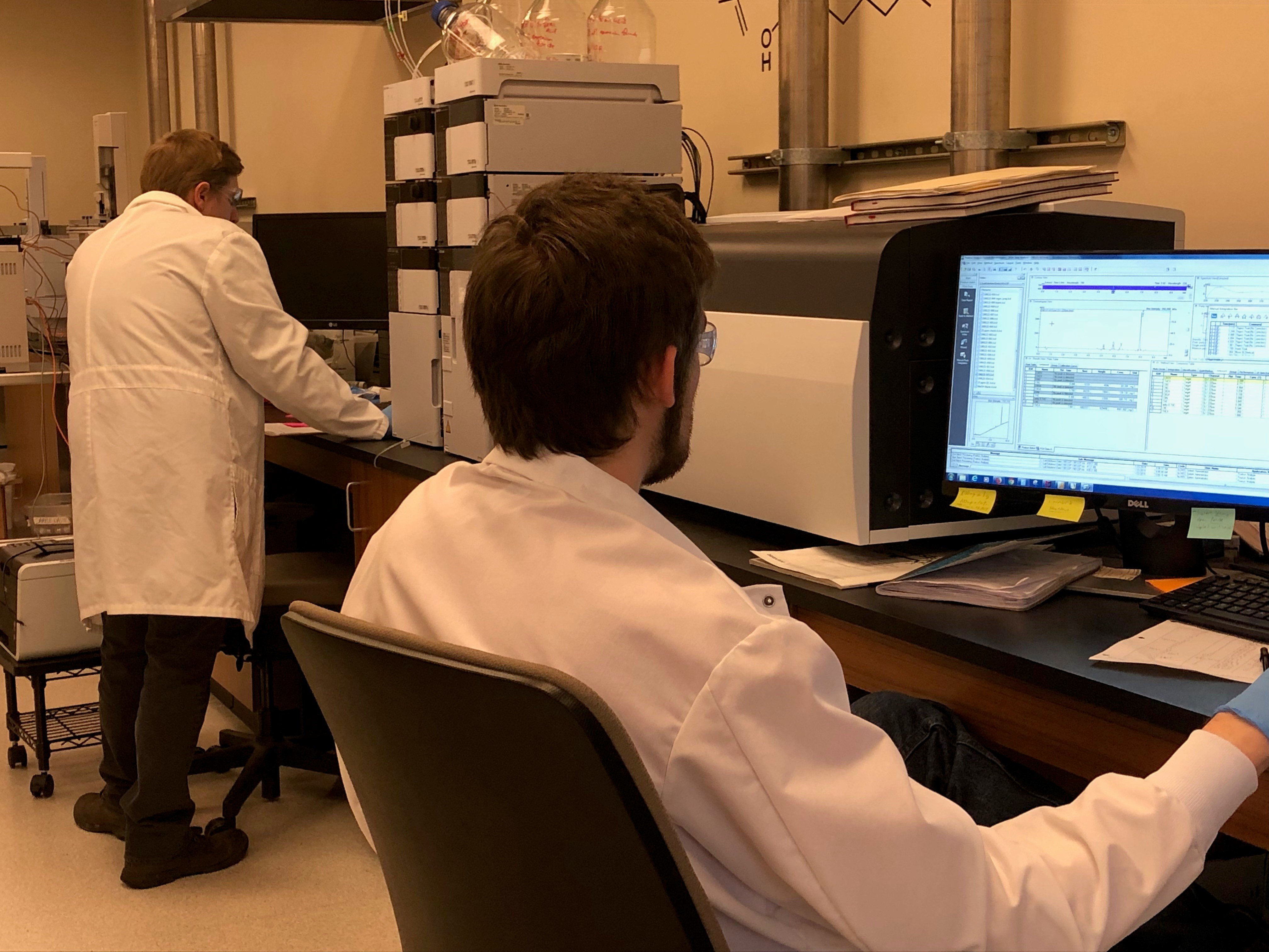 Cannabinoid Testing